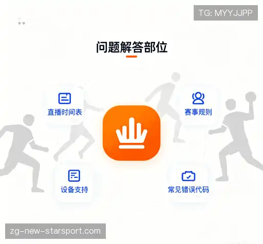 疑问解答岛